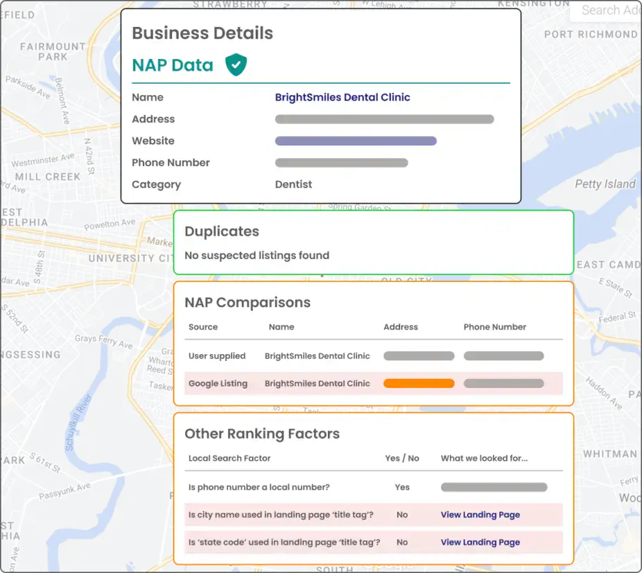 Via BrightLocal What Is BrightLocal Best For?