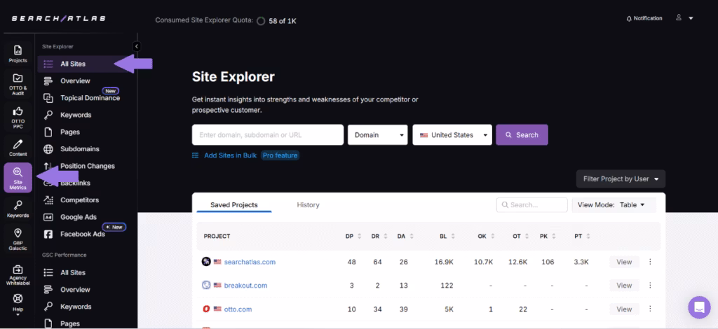 SEO analysis through SA site explorer tool