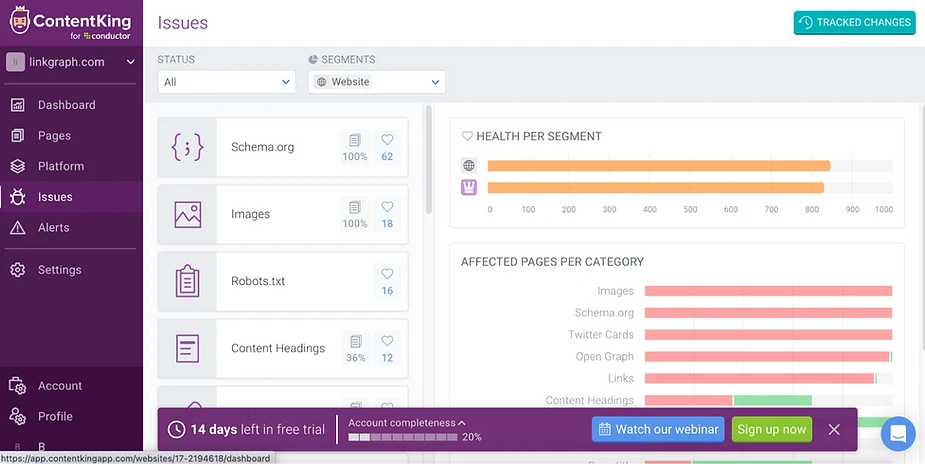 The SEO Issues Report in site auditing tool ContentKing. Screenshot of a content management dashboard showcasing SEO tasks, website issues, health per segment graph, and affected pages per category. Includes a banner to automate processes with a free trial and webinar signup, helping you save time and money.