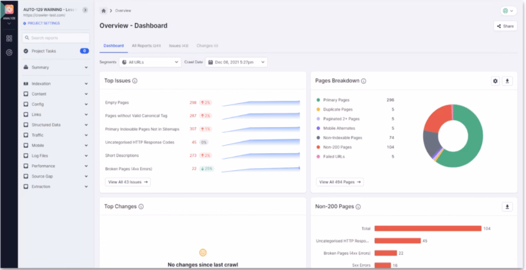 Via Lumar deepcrawl lumar dashboard