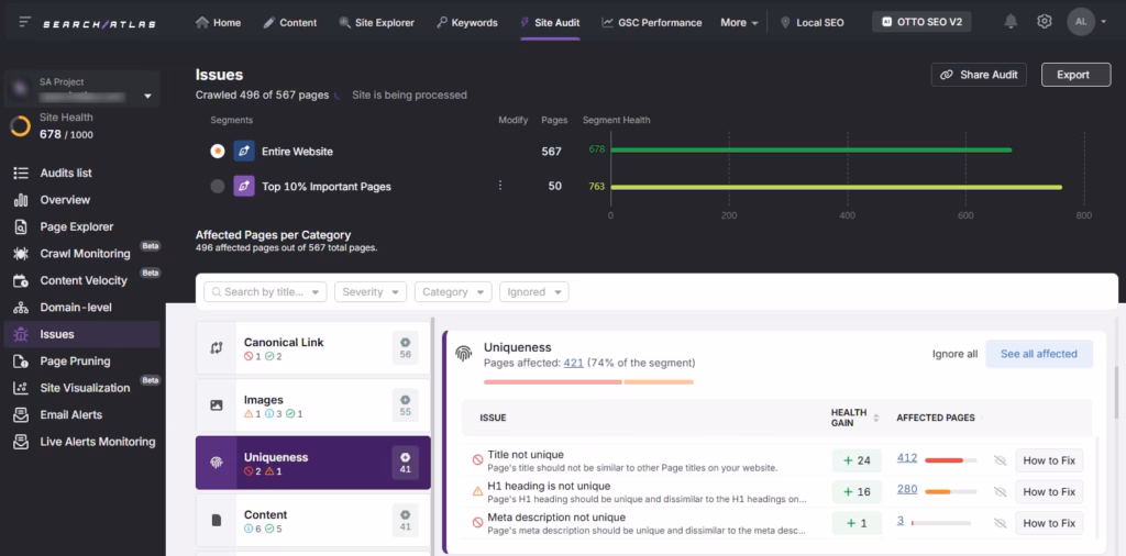 You can detect all of your website’s issues in one tool. search atlas audit tool uniqueness duplicated content